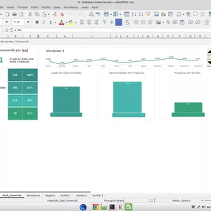 Imagem de capa para o Ebook Dashboard Comercial Planilha Excel