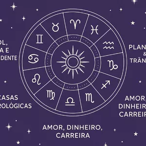 Imagem de capa para o Serviço online Mapa de Astrologia Pessoal Completo