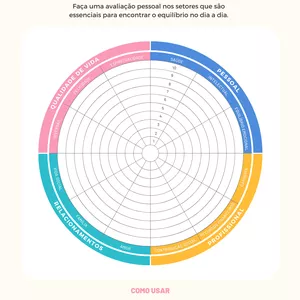 Imagem de capa para o Curso online Roda da Vida