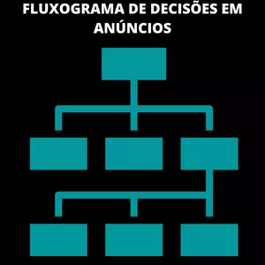 Imagem de capa para o Ebook Fluxograma de decisões em anúncios