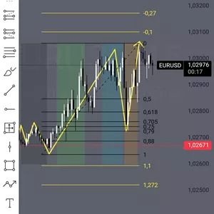 Imagen de portada para Curso online Curso de trading avanzado