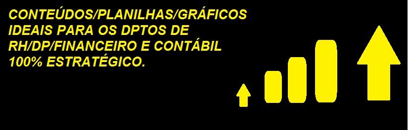 Planilha CONTEÚDOS/PLANILHAS/GRÁFICOS IDEAIS PARA UM RH/DP/FINANCEIRO E CONTÁBIL 100% ESTRATÉGICO