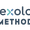 Kinexology Method