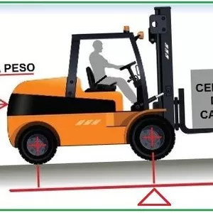 Imagem de capa para o Ebook Curso de Operador de Empilhadeira 