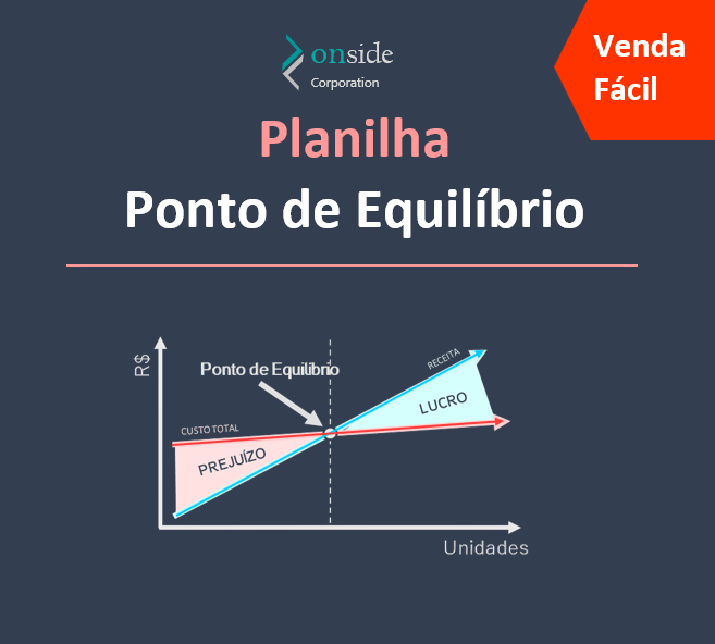 Planilha Planilha de Cálculo de Ponto de Equilíbrio 5.0
