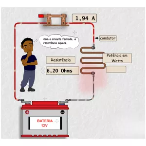 Imagem de capa para o Curso online Fundamentos da Eletricidade e Eletrônica Aplicada