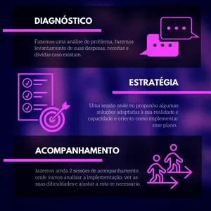 Imagem de capa para o Serviço online Mentoria Individual “A Caminho da Liberdade Financeira”