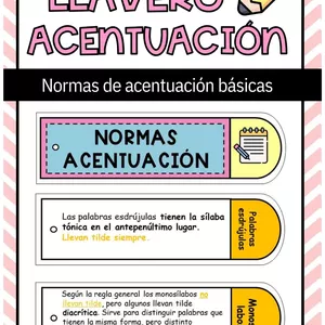 Imagen de portada para Ebook Llavero de Acentuación Español