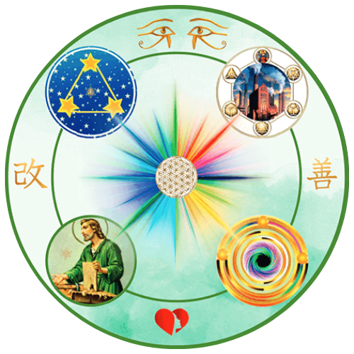 Imagem do curso Curso de Mesa Radiônica do Trabalho