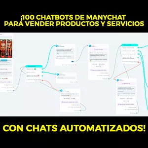 Imagen de portada para Ebook 100 chatbots de ManyChat