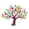 Digital Growing Academy