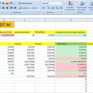 Imagen de portada para Ebook TRADING EXCEL