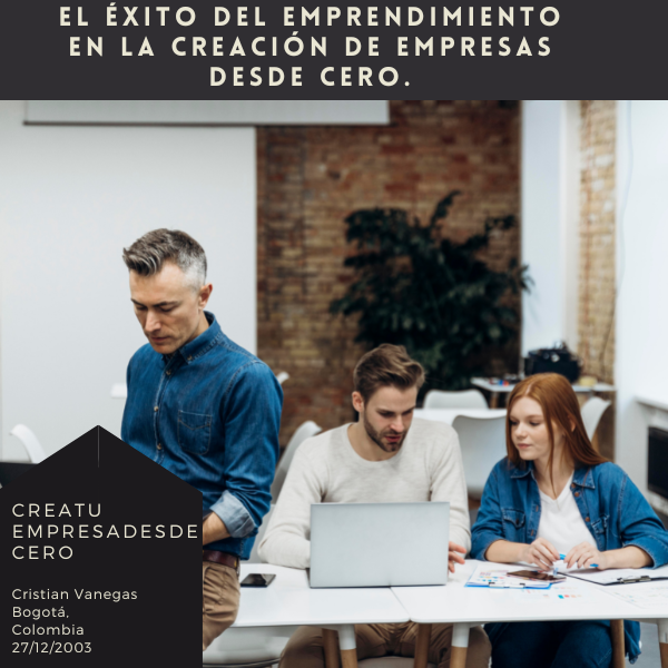 Emprendimiento en la creación de empresa exitosa