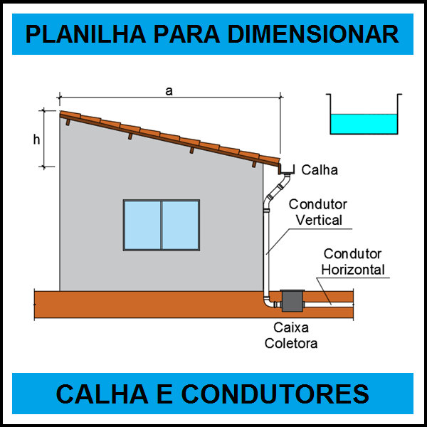 Planilha PLANILHA PARA DIMENSIONAMENTO DAS INSTALAÇÕES DE ÁGUAS PLUVIAIS (CALHAS E CONDUTORES)