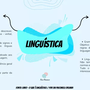 Imagem de capa para o Ebook LINGUÍSTICA - MAPA MENTAL