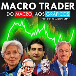 Imagem de capa para o Curso online Macro Trader | Aprenda Investir com Viés Macroeconômico - dos Fundamentos e Gráficos ao Mundo das Opções