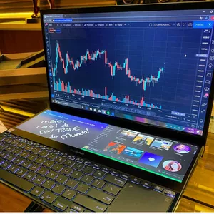Imagem de capa para o Curso online Day trader da forma simples!