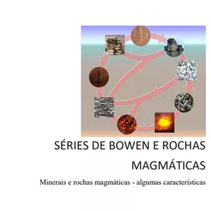 Imagem principal do produto Séries de Bowen e Rochas Magmáticas: minerais e rochas magmáticas, algumas características - CADERNOS "Ligando Conceitos"