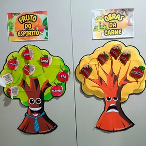 Imagem de capa para o Ebook PAINEL FRUTO DO ESPÍRITO E OBRAS DA CARNE