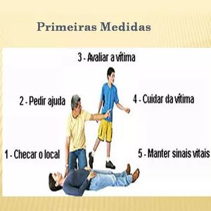 Imagem de capa para o Curso online Brigada de Incêndio Básico - Primeiros Socorros