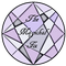 Mundane to Magickal