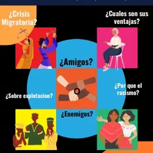 Imagen de portada para Ebook Inmigrantes. ¿Por qué huyen de su país? 