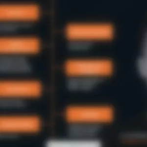 Imagem de capa para o Curso online Profissão Android 2022 - Developers