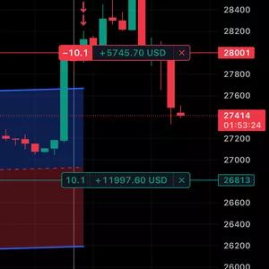 Imagen de portada para Curso online Trading Principiantes 