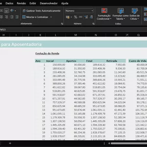 Imagem de capa para o Ebook Planilha para Independência Financeira e Planejar Aposentadoria