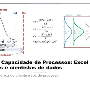 Imagem de Curso de avaliação de capacidade de processos para Engenheiros e Analistas de Qualidade. criado por Tiago na hotmart