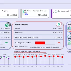 Imagem de Planilha de Gestão Financeira & Investimentos criado por InvestiMais | Treinamento &amp; Consultoria na hotmart