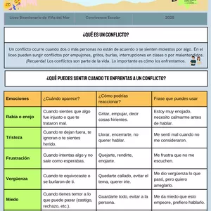 Imagen de portada para Ebook Guía de Apoyo para Resolver Conflictos Escolares