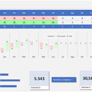 Imagem de capa para o Curso online Dashboard Insights
