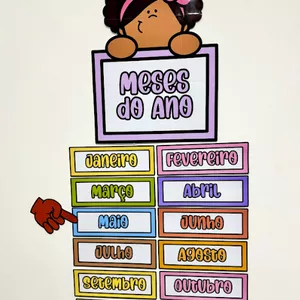 Imagem de capa para o Ebook Painel visual tema Meses do ano