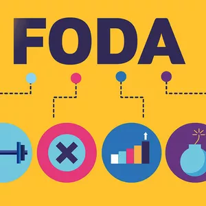 Imagen de portada para Curso online Análisis FODA personal 