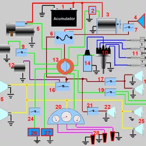 Imagen de portada para Ebook Lectura e Interpretación de Diagramas Eléctricos Automotrices
