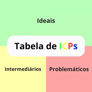 Imagem de capa para o Ebook Tabela de ICPs