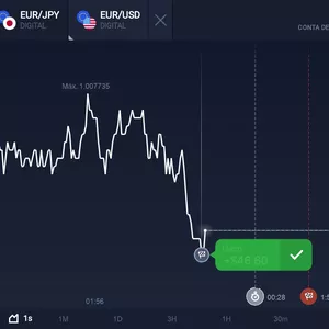 Imagem de capa para o Curso online RB10 TRADER 