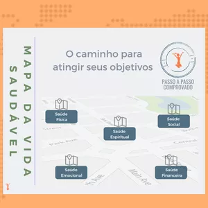 Imagem de capa para o Curso online MAPA DA VIDA SAUDÁVEL - MVS