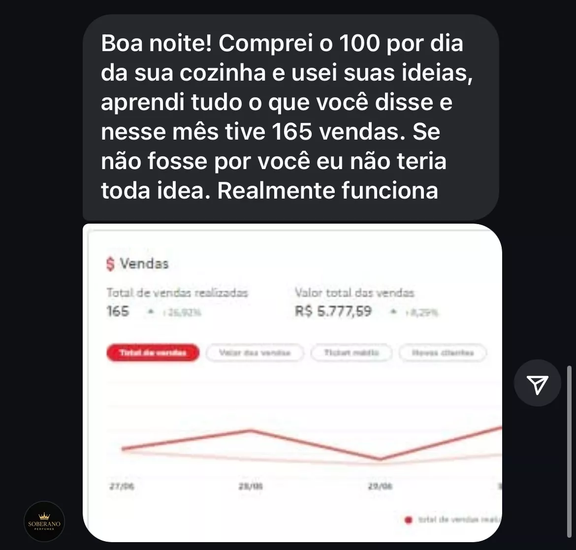 Ganhe R$100 por dia da sua cozinha – Mesmo sem experiencia — imagem 5