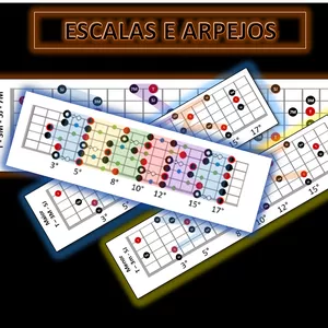 Imagem do curso Aprenda Arpejos e Escalas com facilidade