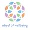 Wheel of Wellbeing