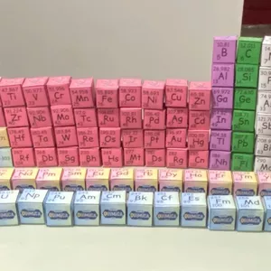 Imagem de capa para o Ebook Tabela Periódica em 3D.