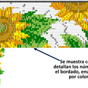 Imagen de portada para Ebook Gráficos con números (enumerados por color) para bordado de chaquiras y/o punto de cruz.