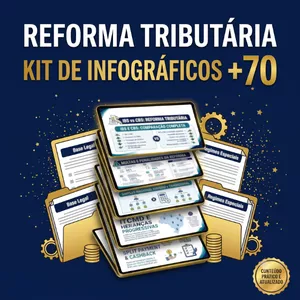 Kit 70+ Infográficos Prontos da Reforma Tributária: CBS, IBS, Split Payment e Simples Nacional Híbrido para Instagram, WhatsApp e Atendimento a Clientes