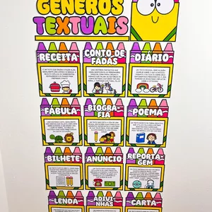 Imagem de capa para o Ebook PAINEL GÊNEROS TEXTUAIS 