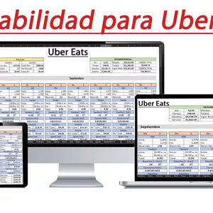 Imagen de portada para Curso online Plantilla Excel De Contabilidad Para Uber Eats