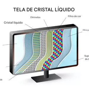 Imagem do curso Reparo na Bancada em Telas LCD's