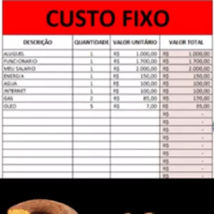 Imagem de capa para o Ebook FICHA TECNICA E PREÇO CORRETO