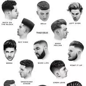 Imagem de capa para o Curso online Curso barbeiro proficional